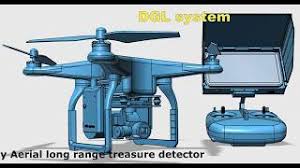 You can adjust your cookie preferences at the bottom of this page. Drone Treasure Detector Youtube