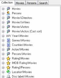 The different method acting techniques vary on how the actor finds these circumstances. List Your Movies The Way You Like It Maniactools
