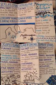 English Travel Brochure Project Ancient Greece And Mythical Destinations Travel Brochure Travel Brochure Design Travel English