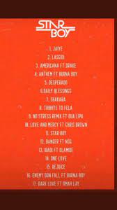 Starboy record label boss, wizkid comes through with a deluxe version of his recently released album 'made in lagos'. Millz On Twitter Please This Made In Lagos Deluxe I M Hearing About Is It True Milstreamingparty