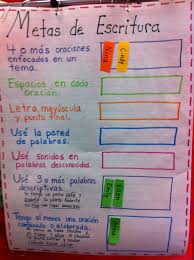 writing goals anchor chart in spanish aligned to write from