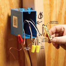 Fishing Electrical Wire Through Walls Home Electrical Wiring Electrical Wiring Electrical Projects