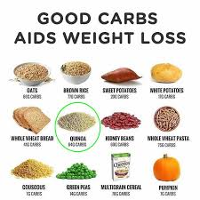 Pin On Weight Loss Tips