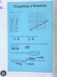 Pin On Teaching Math