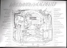 Fuso truck fuses box schema. E2321 93 Ford Mustang Fuse Block Diagram Wiring Resources