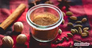 In das traditionelle indische gewürz gehören kreuzkümmel. Lebkuchengewurz Selber Machen Weihnachtliches Aroma Auf Vorrat