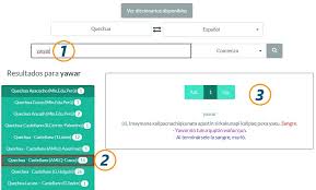 Diccionario Traductor Quechua Espanol Online Gratuito