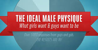 9 = i find these series very enjoyable, and i'm sure to remember them. The Ideal Male Body Which Bodies Did Women Rate As Most Attractive