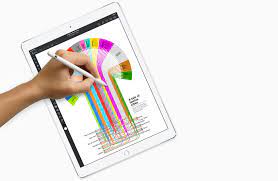 The Best Drawing Tablet Our Pick Of The Best Graphics Tablets In 2018 Creative Bloq Tablet Graphics Tablet Best Graphics Tablet