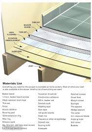 Kitchen & bathroom subfloor replacement. How To Install Ceramic Tile Floor In The Bathroom Ceramic Floor Tiles Tile Installation How To Lay Tile