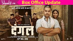 Dangal Box Office Collection Worldwide Covid Outbreak Movie costs are estimates containing both production and print and advertising costs. covid outbreak blogger