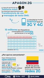 Mejores móviles de 5 pulgadas. Apagon 2g El Fin De Las Flechas Ccit Camara Colombiana De Informatica Y Telecomunicaciones