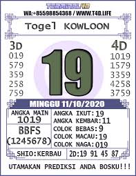 Prediksi Jitu Togel Kowloon 11 10 2020 In 2020 Class Media Images Link
