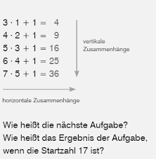 Dazu diverse fakten, die ich bei der suche ausfindig machen konnte: 2