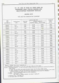 Dodge Charger Exhaust Diagram 2016 Ototrendsnet Wiring Library