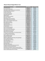 Swift codes and bic codes are part of the iso 9362 standards for sending money internationally. Bank Swift Code Corporate Law Banks