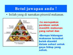 Piramid makanan malaysia mempunyai gabungan lima (5) kumpulan makanan yang diletakkan pada empat (4) aras. Piramid Makanan