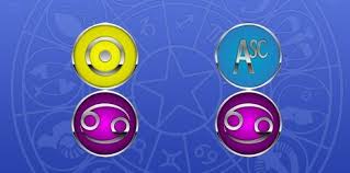 30 minutes prior what does spf mean? Sun In Cancer Ascendant In Cancer And Sun In The Houses