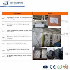 What is an aluminium kitchen cabinet? China Aluminum Kitchen Cabinet Factory Suppliers Manufacturers Customized Aluminum Kitchen Cabinet Wholesale Top Aluminum