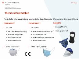 Mit negativem test, impfnachweis oder nachweis einer balearen auf den balearen gelten teilweise gesonderte regeln. Coronavirus Corona Regeln News Corona Regeln In Osterreich Was Gilt Jetzt Niederosterreich