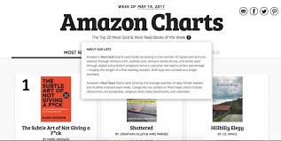 How Amazon Charts Will Shape The Self Publishing