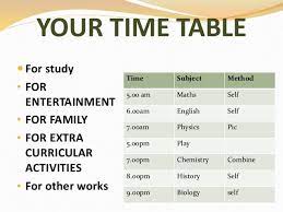 Goal setting theory highlights the importance of goal setting by proposing that those who set goals for themselves are more likely to achieve success than those who do not. Goal Setting