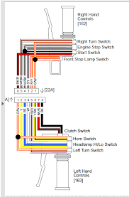 Electrical wiring jvc car stereo wire harness diagram audio wiring head unit p jvc radio wire harness (+81 wiring diagrams). Harley Davidson Hand Control Wiring Diagram Wiring Diagrams Description Guide