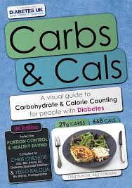 Image result for Carbohydrate Count