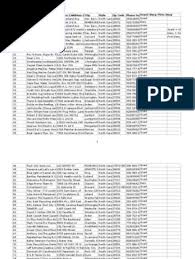 Maybe you would like to learn more about one of these? Ncdor Essential Business List 4 16 North Carolina Nature
