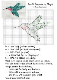 Small Flying Bird Cross Stitch Pattern Hummingbird Card Patterns Card Patterns Physical Education Education Time Manageme In 2020 Tiny Cross Stitch Cross Stitch Patterns Christian Cross Stitch Patterns Free