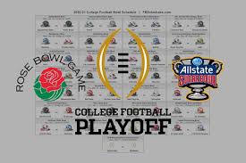 We have leaped over all covid hurdles to make it to the 2021 nfl playoffs without a single game getting cancelled! 2020 21 College Football Bowl Helmet Schedule