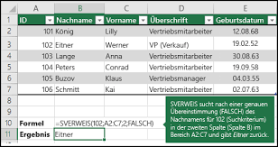 Maybe you would like to learn more about one of these? Suchen Nachschlagen Von Daten In Einer Liste Mit Daten Excel