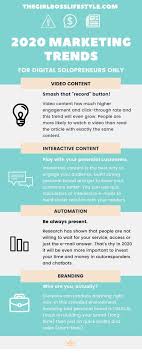 If social media is affecting. 2020 Marketing Trends Infographic Marketing Marketing Strategy Infographic Marketing Strategy Social Media