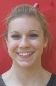 Abby Alden's Instagram, Twitter & Facebook