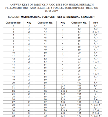 Answer Key For Csir Ugc Net Mathematics Exam June 2019 Mathematics Answer Keys Exam