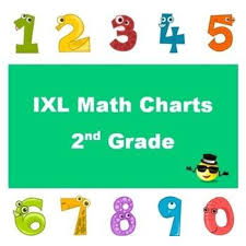Ixl Math Progress Charts For 2nd Grade Math Pinterest