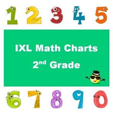 ixl math progress charts for 2nd grade math pinterest