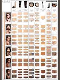 becca foundation finder chart becca cosmetics hair makeup