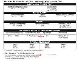 Check spelling or type a new query. Welder Input Amps Question Shop Floor Talk