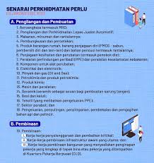 Pada hari ini, amalan pembangunan lazim yang berteraskan kapitalisme dilihat mampu mendatangkan kesan terhadap ilmu ini. Pkp 2 0 Ini Sektor Ekonomi Yang Dibenarkan Operasi Astro Awani