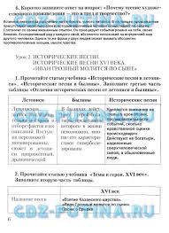 гдз по истории нового времени 8 класс юдовская учебник Konturnaya Karta Po Vsemirnaya Istoriya Novogo Vremeni 8 Klass 2017 Reshebnik Literature Pray Post