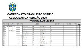 Confira a tabela de classificação do brasileirão série a 2020 atualizada e as notícias dos próximos jogos do seu time em gaúchazh.com. Cbf Divulga Tabela Basica Da Serie C Com Previsao Prevista Para O Dia 31 De Janeiro De 2021 Brasileirao Serie C Cesar Santana