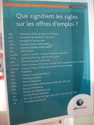 Check spelling or type a new query. Mise En Situation Realisee A Pole Emploi Niort Garenne Le Mardi 01 Octobre 2019 Francais Langue Etrangere