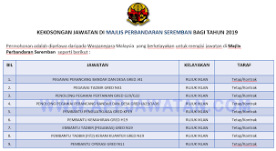 Jawatan kosong 2017 dan temuduga terbuka 2017 via umminani.com. Jawatan Kosong Di Majlis Perbandaran Seremban Mps Appjawatan Malaysia