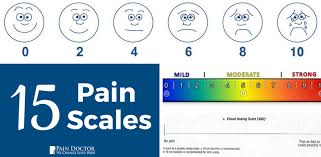 15 pain scales and how to find the best pain scale for you