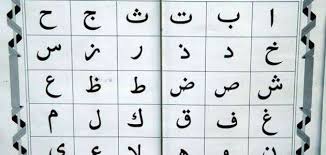 الحروف الأبجدية تاريخ حروف الهجاء وترتيب وأفضل الطرق لحفظها قل ودل
