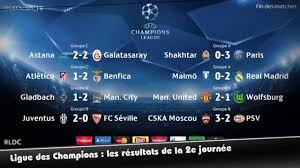 Voir un match de football en direct ? Ligue Des Champions Les Resultats De La 2e Journee Youtube
