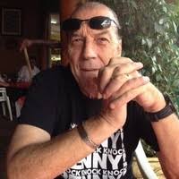 10+ "Anstis" profiles