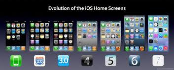 The Evolution Of Iphone Home Screens From Ios 1 To Ios 7 Homescreen Ios App Development Ios 7