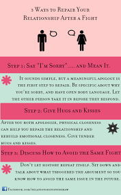 Pin On Articles And Advice